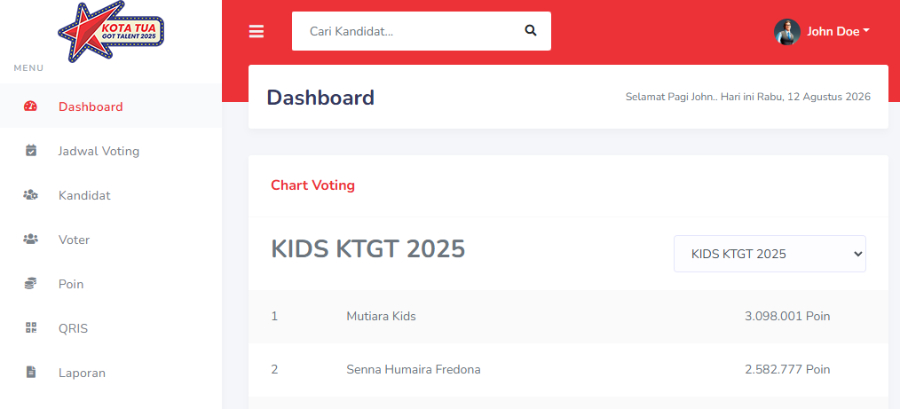 Aplikasi Vote Online KTGT 2025
